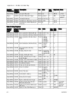 Preview for 46 page of Graco ProControl 1KE Instructions - Parts Manual