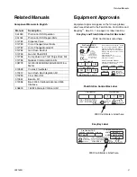 Preview for 3 page of Graco ProControl 1KS Installation Manual