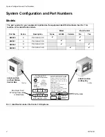 Preview for 4 page of Graco ProControl 1KS Installation Manual