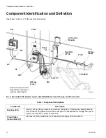 Preview for 10 page of Graco ProControl 1KS Installation Manual