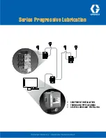 Предварительный просмотр 1 страницы Graco Progressive Series Manual