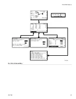 Предварительный просмотр 23 страницы Graco ProMix 2KS Operation Manuals