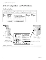 Preview for 4 page of Graco ProMix 3KS Installation Manual