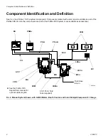 Preview for 8 page of Graco ProMix 3KS Installation Manual