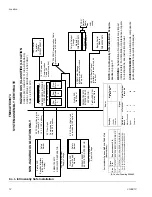 Preview for 12 page of Graco ProMix 3KS Installation Manual