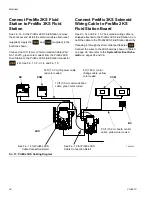 Preview for 24 page of Graco ProMix 3KS Installation Manual