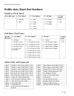 Preview for 4 page of Graco ProMix Auto Series Service Parts