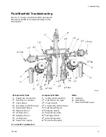 Preview for 13 page of Graco ProMix Auto Series Service Parts