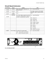 Preview for 15 page of Graco ProMix Auto Series Service Parts