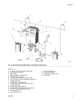 Preview for 9 page of Graco ProMix Easy Series Manual