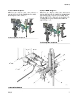 Preview for 11 page of Graco ProMix Easy Series Manual