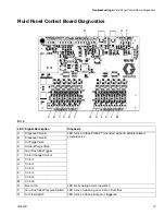 Preview for 13 page of Graco ProMix II Series Service Parts