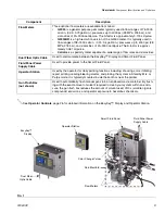 Preview for 9 page of Graco ProMix II Operating Manual