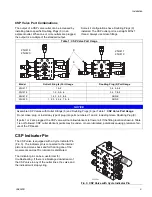 Предварительный просмотр 9 страницы Graco ProMix PD Manual