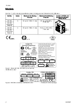 Preview for 4 page of Graco ProMix PD2K Operation