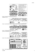 Preview for 5 page of Graco ProMix PD2K Operation