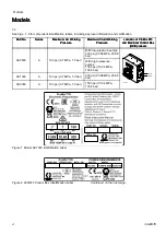 Preview for 4 page of Graco ProMix PD3K Plus Operation