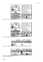 Preview for 5 page of Graco ProMix PD3K Plus Operation