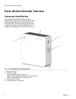 Предварительный просмотр 2 страницы Graco Pulse 25P363 Instructions Manual