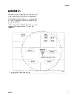 Preview for 3 page of Graco Pulse 25P363 Instructions Manual