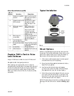 Preview for 3 page of Graco Pulse 25T460 Instructions Manual