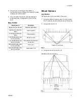 Preview for 5 page of Graco Pulse 25T462 Instruction Manual