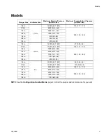 Preview for 3 page of Graco Python A25011 Instructions - Parts Manual