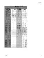 Preview for 13 page of Graco Python A25011 Instructions - Parts Manual