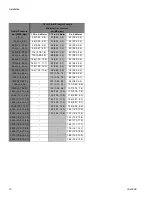 Preview for 14 page of Graco Python A25011 Instructions - Parts Manual