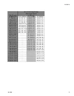 Preview for 15 page of Graco Python A25011 Instructions - Parts Manual