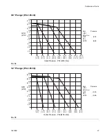 Preview for 47 page of Graco Python A25011 Instructions - Parts Manual