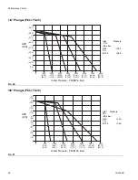 Preview for 50 page of Graco Python A25011 Instructions - Parts Manual