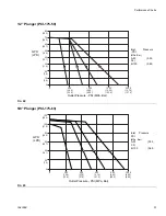 Preview for 51 page of Graco Python A25011 Instructions - Parts Manual