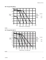 Preview for 55 page of Graco Python A25011 Instructions - Parts Manual