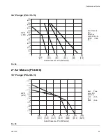 Preview for 51 page of Graco Python A25030 Instructions Manual