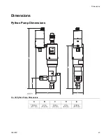 Preview for 43 page of Graco Python A25150 Instructions Manual