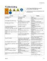 Предварительный просмотр 15 страницы Graco Python XL-DA25 Series Instructions Manual