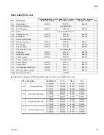 Preview for 31 page of Graco Python XL-DA25 Series Instructions Manual