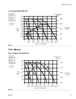 Preview for 41 page of Graco Python XL-DA25 Series Instructions Manual