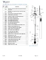 Preview for 14 page of Graco QED AutoPump AP4 Operation Manual