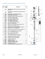 Preview for 15 page of Graco QED AutoPump AP4 Operation Manual