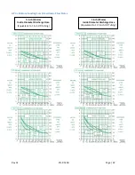 Preview for 23 page of Graco QED AutoPump AP4 Operation Manual