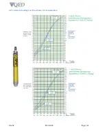 Preview for 24 page of Graco QED AutoPump AP4 Operation Manual