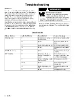 Preview for 8 page of Graco Quiet King 03695A Instructions-Parts List Manual