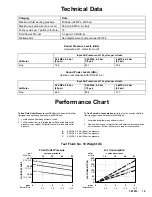 Preview for 15 page of Graco Ratio King 224434 Instructions And Parts List