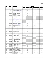 Preview for 71 page of Graco Reactor 2 E-30 Repair Parts