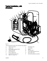 Preview for 15 page of Graco Reactor 2 E-30i Operation