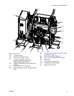 Предварительный просмотр 17 страницы Graco Reactor 2 E-30i Operation