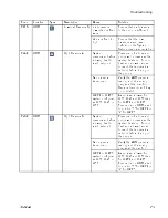 Предварительный просмотр 25 страницы Graco Reactor 2 H-30 Manual