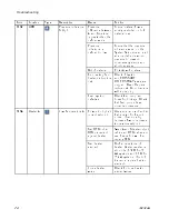 Предварительный просмотр 28 страницы Graco Reactor 2 H-30 Manual